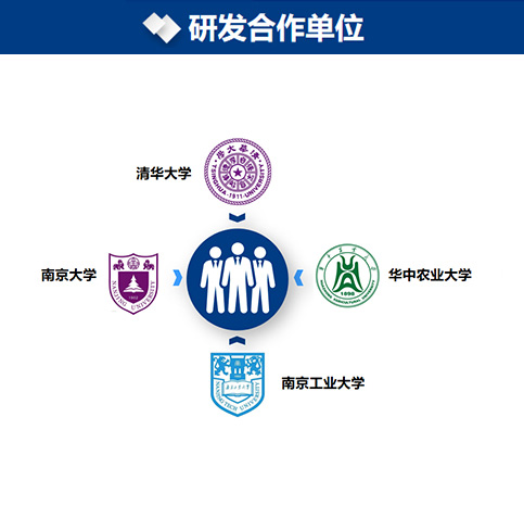 工欲善其事必先利其器